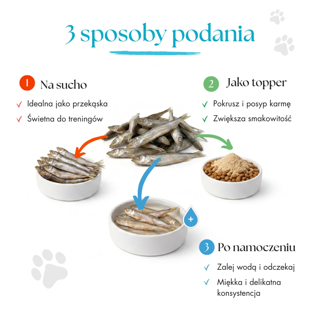 Kapelan - liofilizowana przekąska dla psów i kotów - obrazek 4